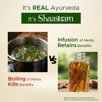 Shaastram  Amla & Mulethi 180ml